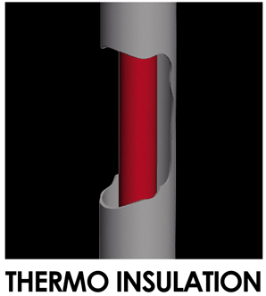 Технология Thermo Insulation - защита от накопления известковых отложений. Предотвращение изломов шланга.
