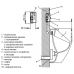 Инфракрасное устройство для автоматического смыва Sanela (Санэла) SLP 02P 21021 для писсуара в ванной комнаты или туалете