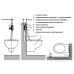 Инфракрасное устройство для автоматического смыва Sanela (Санэла) SLW 03PA 14036 для унитаза в ванной комнаты или туалете