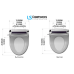 Электронная крышка-биде LS Daewon DIB-C500 для унитаза в ванной комнате и туалете
